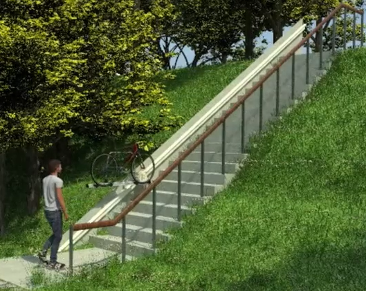 Bike Lift Treppe, Velo Lift Treppe, Rad Lift Treppe, Rad Lift schräg, Bike Lift group
